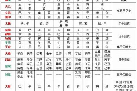 八字忌土|八字算命：八字忌土是什么意思